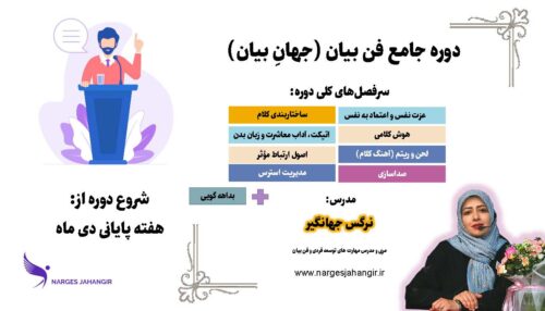 جهانِ بیان: دوره جامع فن بیان و ارتباط مؤثر